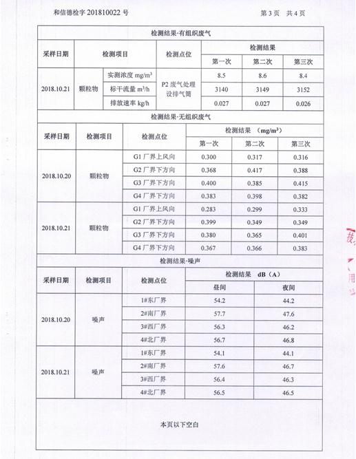 匯豐農(nóng)牧飼料驗(yàn)收