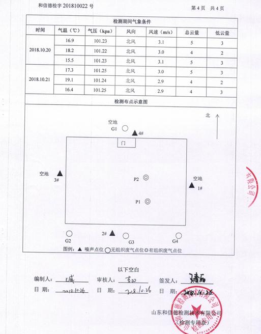 匯豐農(nóng)牧飼料驗(yàn)收